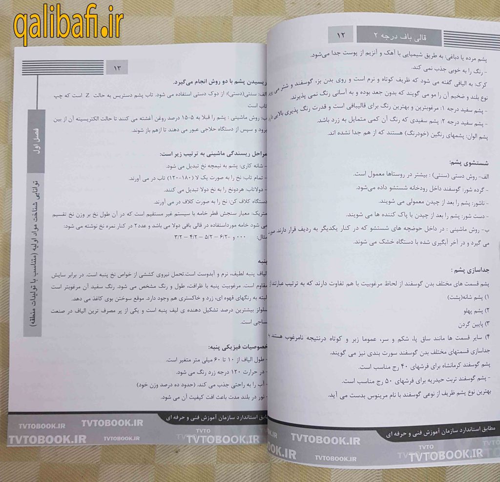 هر فصل از کتاب،درسنامه هم دارد که حالت توضیحی بخونید بعد تست ها رو بتونید جواب بدین.